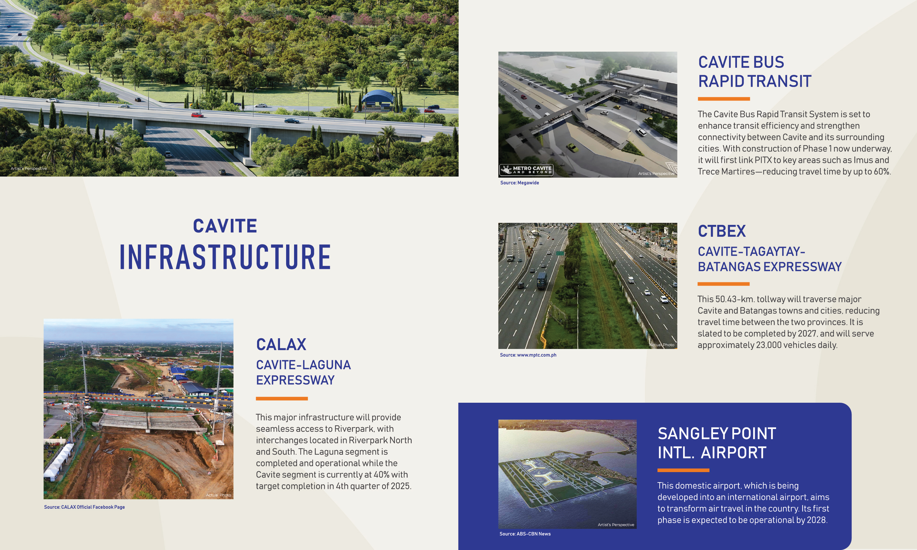 Cavite Infrastructure Progress Updates